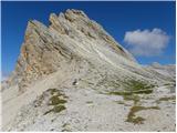 La Crusc - Lavarella (western summit)